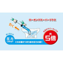 画像をギャラリービューアに読み込む, ローデン ローポンプスーパープラス