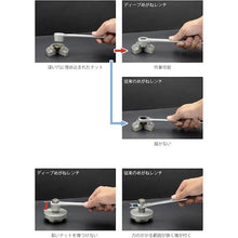 画像をギャラリービューアに読み込む, ASH 片口ディープめがねレンチ19mm