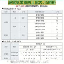 画像をギャラリービューアに読み込む, ミドリ安全 静電中編上靴 25.5cm