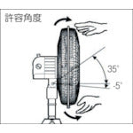 โหลดรูปภาพลงในโปรแกรมดูแกลเลอรี SUIDEN พัดลมโรงงาน (พัดลมใหญ่) แบบตั้งพื้น Resin Splash 45cm Single Phase 100V