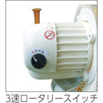 โหลดรูปภาพลงในโปรแกรมดูแกลเลอรี SUIDEN พัดลมโรงงาน (พัดลมใหญ่) แบบตั้งพื้น Resin Splash 45cm Single Phase 100V