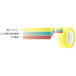 将图像导入到图库查看器中Nitto L NITTO El Material Rough Surface Line Tape LS 0.91mm x 50mm x 10M 白色