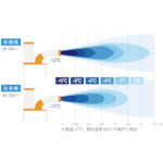 โหลดรูปภาพลงในโปรแกรมดูแกลเลอรี SUIDEN เครื่องปรับอากาศเฉพาะจุด 1 ปาก ไม่สวิง 100V