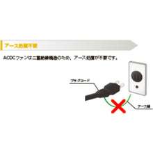 โหลดรูปภาพลงในโปรแกรมดูแกลเลอรี ชุดพัดลม SanACE AC Dark Canyon รุ่น (120x38mm ไร้เซ็นเซอร์)