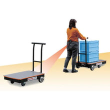 画像をギャラリービューアに読み込む, コレック 電動追従台車 Forolley TFP015-A1