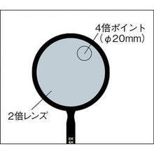 画像をギャラリービューアに読み込む, TRUSCO 二重焦点ルーペ レンズ径Φ90 倍率2倍/4倍