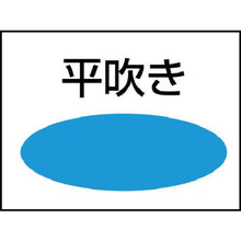 画像をギャラリービューアに読み込む, TRUSCO マグネットクーラント用ノズル 平吹きタイプ 300mm