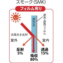画像をギャラリービューアに読み込む, TRUSCO 遮光・遮熱フィルム 900X1800 スモーク 30本