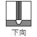 画像をギャラリービューアに読み込む, TRUSCO 高張力鋼仮付け用溶接棒 心線径2.6mm 棒長350mm 200g