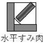 画像をギャラリービューアに読み込む, TRUSCO 高張力鋼仮付け用溶接棒 心線径2.6mm 棒長350mm 200g