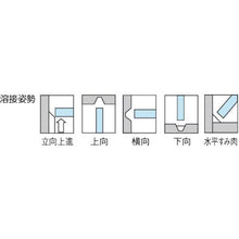 画像をギャラリービューアに読み込む, TRUSCO 軟鋼低電圧用溶接棒 心線径2.0mm 棒長250mm