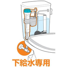 画像をギャラリービューアに読み込む, SANEI 万能立形ロータンクボールタップ