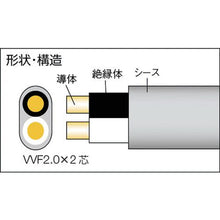 画像をギャラリービューアに読み込む, 正和電工 VVF2c×2.0mm VAケーブル 10m