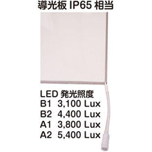 Load image into gallery viewer, TOKISEI Balius stand signboard LED A1 single-sided outdoor use