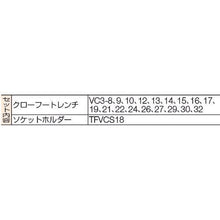画像をギャラリービューアに読み込む, ASH 18pcs 3/8sqdr クローフートレンチセット