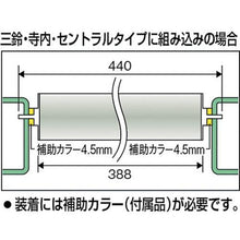 画像をギャラリービューアに読み込む, TRUSCO スチールローラー Φ57X1.4t W500 S付
