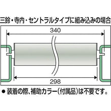 画像をギャラリービューアに読み込む, TRUSCO SUSローラー Φ60.5X1.5t W300 S付