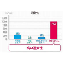 画像をギャラリービューアに読み込む, ニチバン バトルウィン テーピングテープ WグリップTM WGP50FBL 50mmX12m