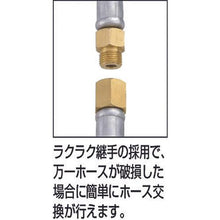 画像をギャラリービューアに読み込む, TRIENS エアーホースリール 内径6.5mm×6m
