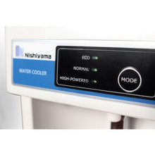 画像をギャラリービューアに読み込む, 西山工業 タンクトップ式 卓上型 スタンダード18L