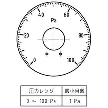 画像をギャラリービューアに読み込む, マノスター 微差圧計 マノスターゲージ <表面形・置針2本付> 計測範囲0~100Pa