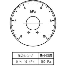 画像をギャラリービューアに読み込む, マノスター 微差圧計 マノスターゲージ <表面形・置針2本付> 計測範囲0~10kPa