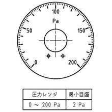 画像をギャラリービューアに読み込む, マノスター 微差圧計 マノスターゲージ <表面形・置針2本付> 計測範囲0~200Pa