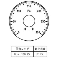 画像をギャラリービューアに読み込む, マノスター 微差圧計 マノスターゲージ <表面形・置針2本付> 計測範囲0~300Pa