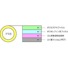 画像をギャラリービューアに読み込む, ニトムズ 耐久ラインテープDLT800ー50x20白