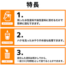 画像をギャラリービューアに読み込む, アトムペイント　水性・油性塗料兼用塗料廃棄剤「固めて捨てて」　３５Ｇ　  00001-10410  ATOMPAINT
