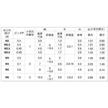 画像をギャラリービューアに読み込む, ＳＵＮＣＯ　三価ホワイト（＋）ナベ小ネジ小袋１００入り２．５×５　（１００本入）　  0000K0000025005003  SUNCO
