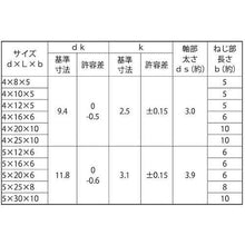 画像をギャラリービューアに読み込む, ＳＵＮＣＯ　ＳＵＳトラス脱落防止ビス　４×２５×１０　（１００本入）　  0002J0530040025000  SUNCO
