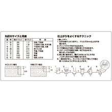 画像をギャラリービューアに読み込む, ダイドーハント　ＪＩＳ丸釘　Ｎ２５　３ｋｇ（約６１５０本）　  52186  DAIDOHANT
