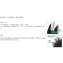 โหลดรูปภาพลงในโปรแกรมดูแกลเลอรี HiKOKI SUPER TOOL แผ่นเลื่อยชิม (สําหรับไม้ลามิเนตและไม้ทั่วไป) (Black Series Black Saw) 165mmX20 60 ใบมีด (พิทช์ไม่เท่ากัน) 0037-6201 HiKOKI
