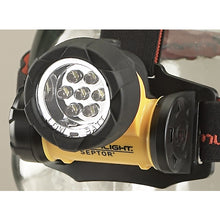 โหลดรูปภาพลงในโปรแกรมดูแกลเลอรี Streamlight ไฟหน้ากันระเบิด ไฟหน้า Scepter กันระเบิด US รุ่น 32 Streamlight
