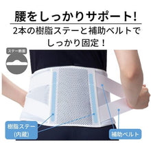 画像をギャラリービューアに読み込む, 竹虎　腰部固定帯　ランバックソフトＩＩ　ブラック　Ｍ　  34073  Taketora
