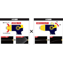 Load image into gallery viewer, SOFT99 G-Jetter 4199 Soft99
