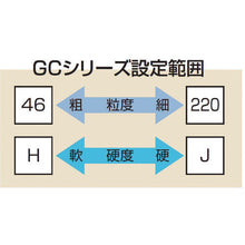 画像をギャラリービューアに読み込む, ノリタケ　汎用研削砥石　ＧＣ８０Ｈ緑　２０５Ｘ１９Ｘ３１．７５　  1000E10480  NORITAKE
