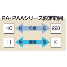 将图像导入到图库查看器中NORITAKE万能砂轮 PAA180K 粉红色 180X6.4X31.75 1000E31770 则武
