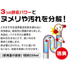 画像をギャラリービューアに読み込む, アイメディア　業務用バイオで排水管洗浄液　濃縮タイプ　  1008645  Aimedia
