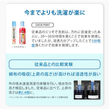 画像をギャラリービューアに読み込む, アイメディア　エリそで洗剤　浸透力１．４倍　詰替用　  1009027  Aimedia
