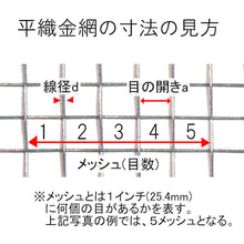 画像をギャラリービューアに読み込む, ダイドーハント　亜鉛引　平織金網　線径０．５５ｘ目３．３６ｍｍ　　幅９１０ｍｍ　ｘ　長さ３０Ｍ巻　  10160256  DAIDOHANT
