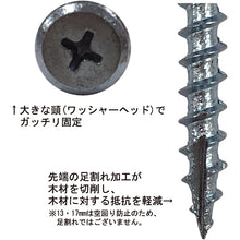 画像をギャラリービューアに読み込む, ダイドーハント　ＨＣ　木工用造作ビス　おさえ上手　４．２ｘ４０　（８０本入）　  10176817  DAIDOHANT
