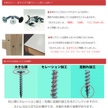 画像をギャラリービューアに読み込む, ダイドーハント　ＳＨＣ　木工用造作ビス　おさえ上手　黒　４．２ｘ１３　（１２０本入）　  10176820  DAIDOHANT
