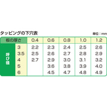 画像をギャラリービューアに読み込む, ダイドーハント　ＨＰ　ユニクロ　タッピング　皿　３．５×２５　１２本入　  10183720  DAIDOHANT
