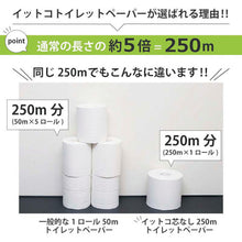 画像をギャラリービューアに読み込む, イトマン　イットコ芯なしＳＬＩＭ６Ｒ２５０ｍＳ　  10250006  itoman
