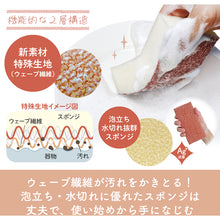 โหลดรูปภาพลงในโปรแกรมดูแกลเลอรี KIKULON Zarara Sponge ขจัดสิ่งสกปรก Marron Zarara Yogores Runmaron KIKULON
