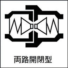 画像をギャラリービューアに読み込む, 日東　ＳＰカプラ　タイプＡプラグ　ステンレス製　ニトリルゴムＮＢＲ（ＳＧ）　相手側取付サイズＲ１　１／４（１９１０８）　  19108  NITTO
