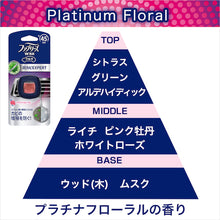画像をギャラリービューアに読み込む, Ｐ＆Ｇ　ファブリーズ　イージークリップ　防カビエキスパート　車用　プラチナフローラル　２．２ｍｌ×２個　  396280  P and G
