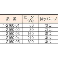 画像をギャラリービューアに読み込む, ＡＳ　超音波洗浄器　ＡＳＵ−３（１−２１６０−０２）　  1-2160-02  AS
